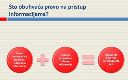 „Pravo na pristup informacijama u visokom obrazovanju“