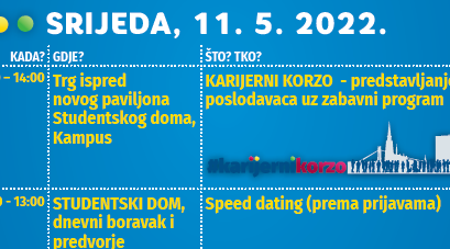 Prijave za razgovor s poslodavcem