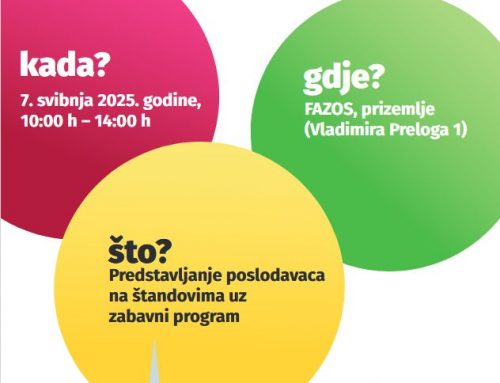 Karijerni korzo 2025.